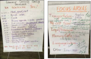 Two flip charts side by side with lots of hand writing. One shows an agenda. The other says focus areas.